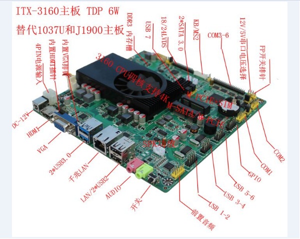 四核四线程ITX J3160无风扇主板 一体机低功耗 工控主板