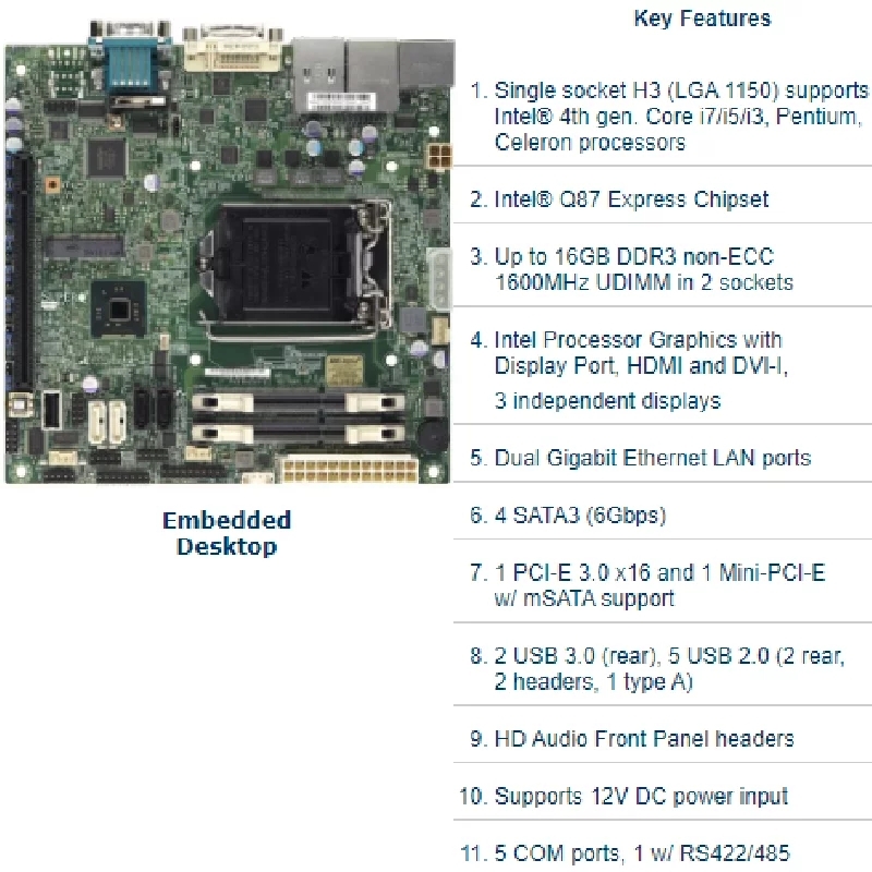 X10SLV-Q Mini-ITX支持第四代酷睿I7 I5 I3 Q87芯片组 嵌入式主板