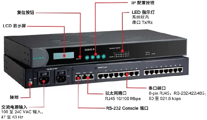 CN2650I-16-HV-T宽温DB9 16串口RS-232/422/485 通讯服务器