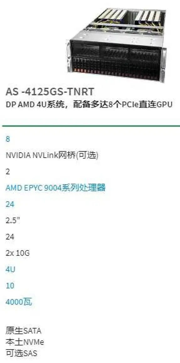 AS -4125GS-TNRT 4U8卡GPU服务器 支持2颗AMD 9654处理器