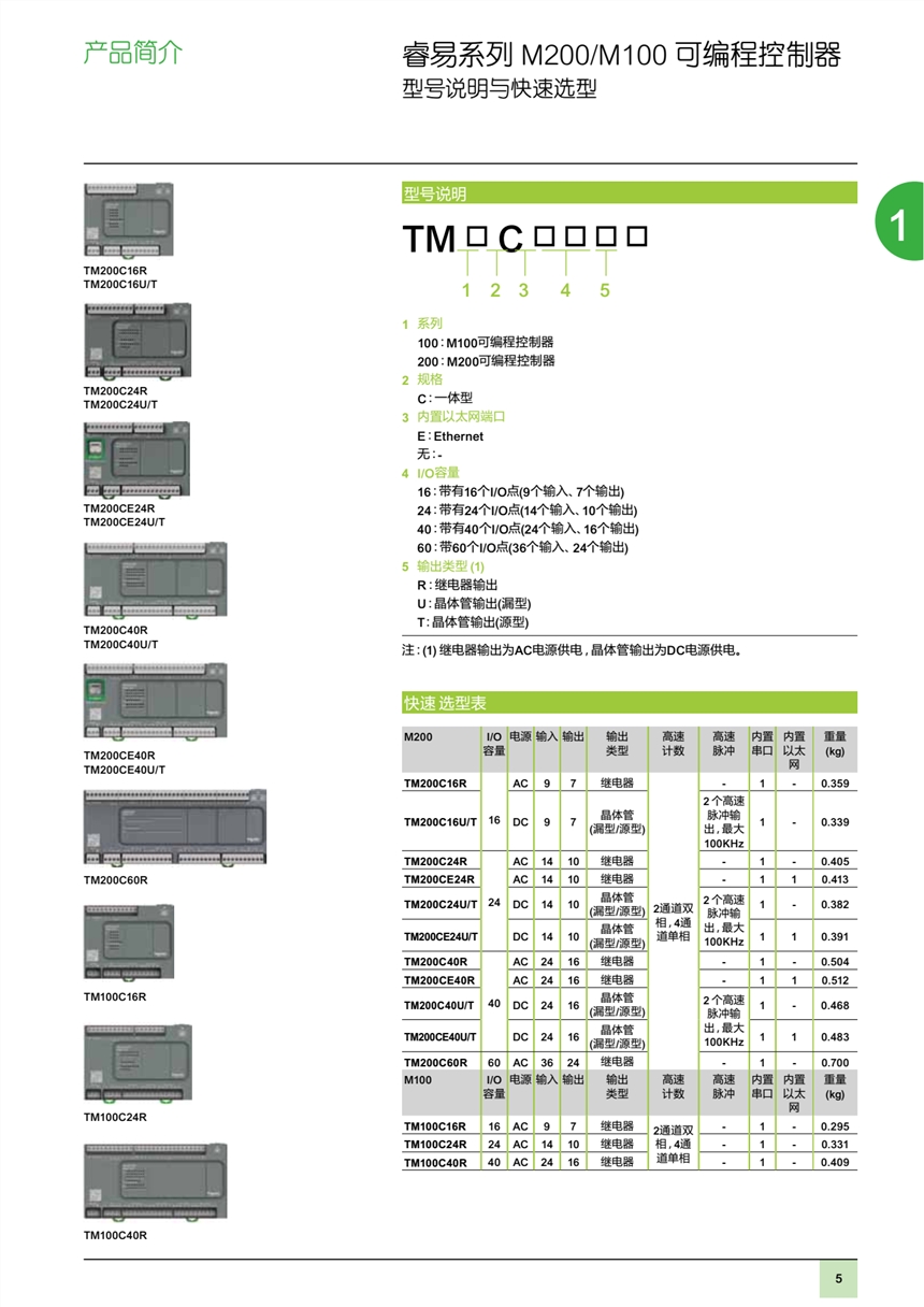 特价销售施耐德TM100/200PLC安徽区总代理TM200CE24R 现货