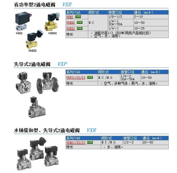 VXP2130C-04-4D快速报价