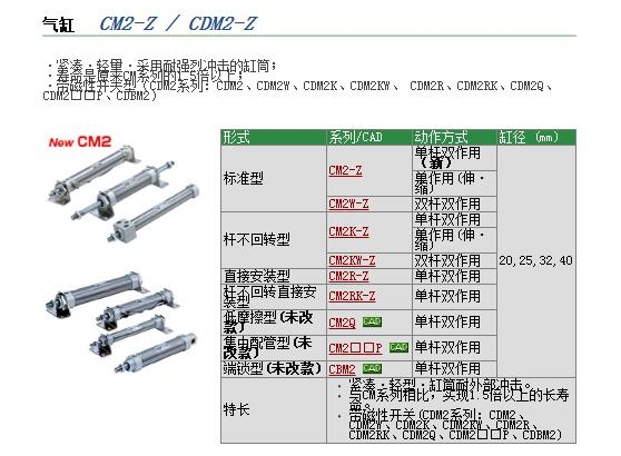 CDM2B20-35A-XC8快速报价