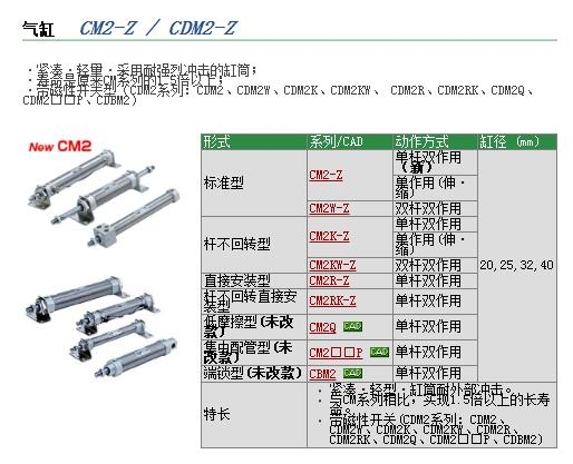 CDM2B40R-100-XC6快速报价